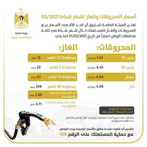 تحديث اسعار البنزين لشهر فبراير 2021 في السعودية. فلسطين : أسعار المحروقات والغاز لشهر فبراير 2021 - سعر ...