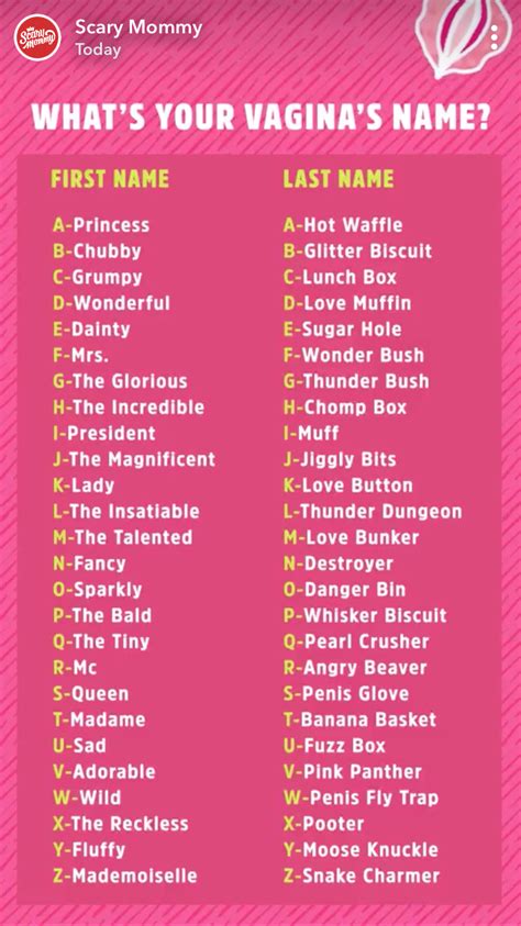 Cute Animal Names For Boyfriend