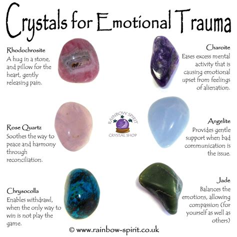 Crystal Healing Chart Spiritual Crystals Crystals