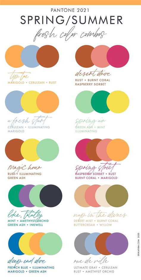 Find this pin and more on trends 2021 by marita h. Spring Summer 2021 Pantone Color Trends - Erika Firm | Summer color trends, Spring color palette ...