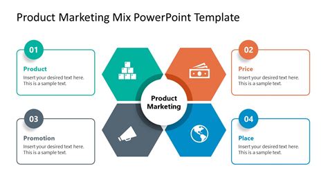 Product Marketing Mix 4ps Powerpoint Diagram Slidemodel