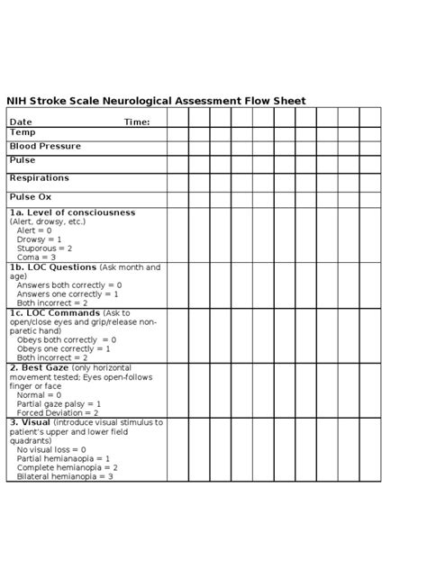 Nih Stroke Scale Neurological Assessment Flow Sheet Senses Color
