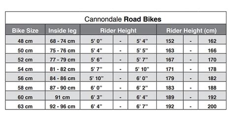 20 Awesome Womens Bicycle Frame Size Chart Womens Bicycles