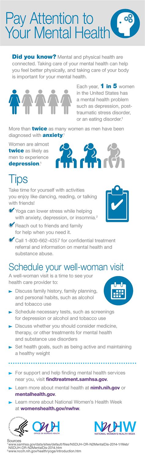 Womens Mental Health Tips Guadalupe Regional Medical Center