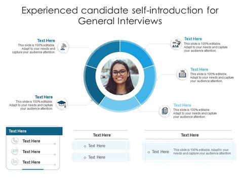 Experienced Candidate Self Introduction For General Interviews