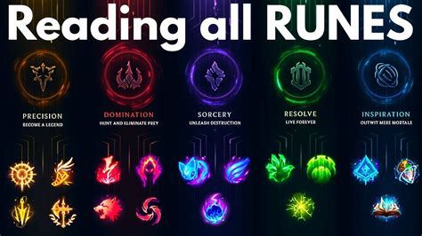 Wow Sod All Mage Runes In Wow Classic Season Of Discovery Gameskinny
