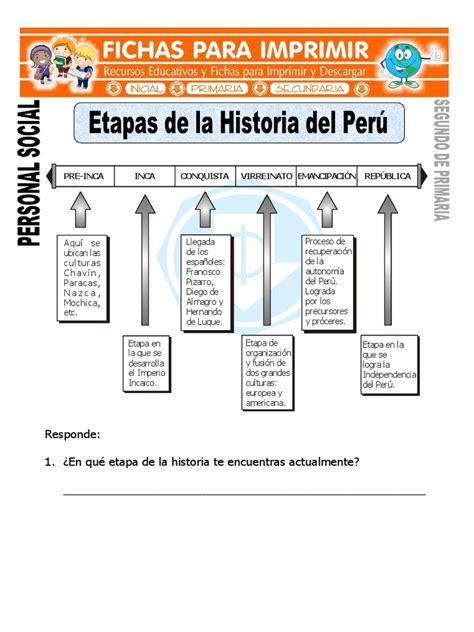 Ficha De Etapas De La Historia Del Peru Para Segundo De Primariapdf