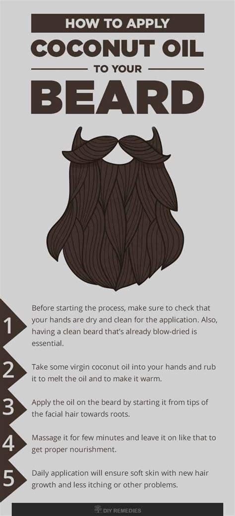 How To Apply Coconut Oil To Your Beard