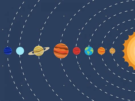 Urutan Planet Di Tata Surya Dan Penjelasannya Geniora