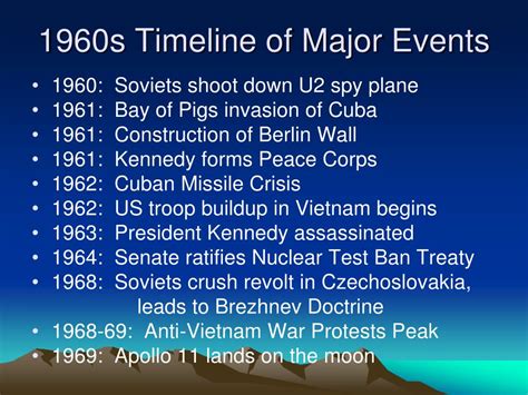 Ppt Us Foreign Policy During The Cold War 1945 1980 Powerpoint