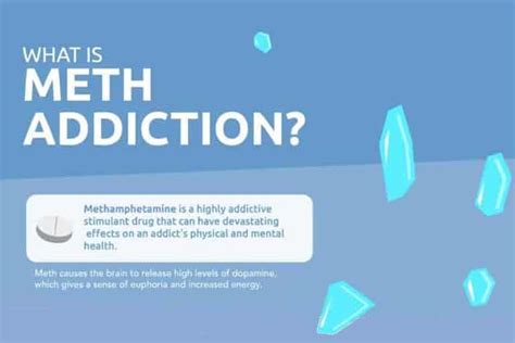 Methamphetamine Definition Structure And Importance