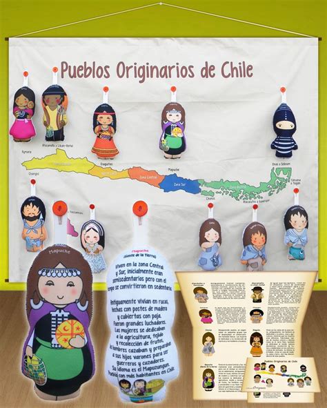 Resultado De Imagen Para Pueblos Originarios De Chile Chile Para