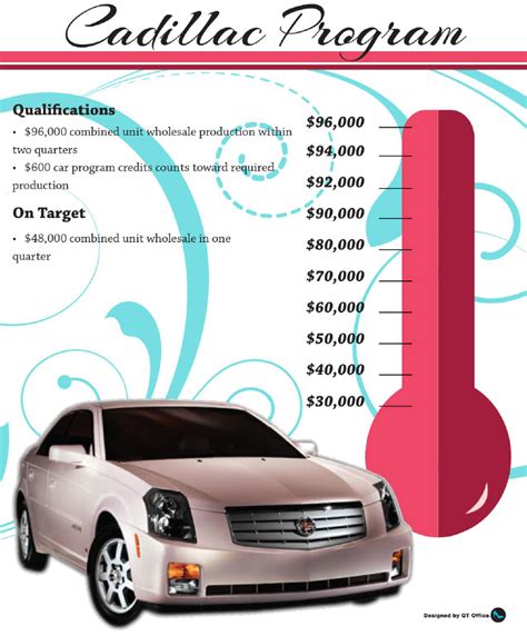 Mary kay is running a promotion with new car options for sales directors. Pin on MY Awesome... MKay