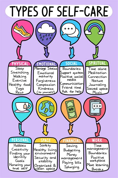 8 Types Of Self Care For A Healthy Life