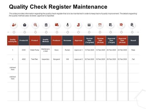 Quality Check Register Maintenance Approver Ppt File Example