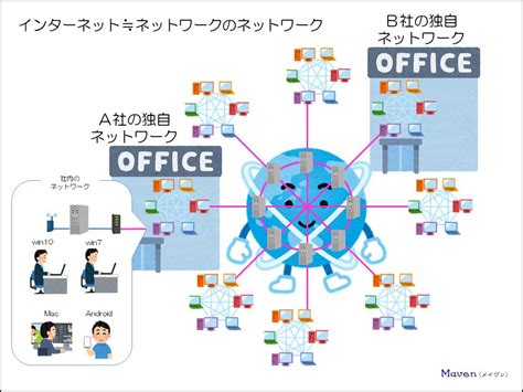 新しいクリエイティブプロジェクトの魅力を高める、高解像度かつロイヤルティフリーの画像やアセットが見つかります。 すべて creative cloud アプリ内から利用できます。 お家で初めてインターネット!契約方法とおすすめ光回線 ...
