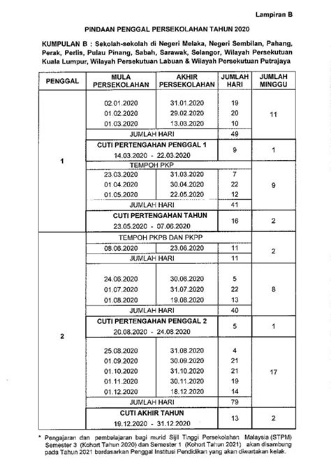 【kalendar 2020 terbaru】cuti sekolah dan cuti awam yang. Takwim Sekolah | Takwim Sekolah Terkini Pindaan 2020 ...