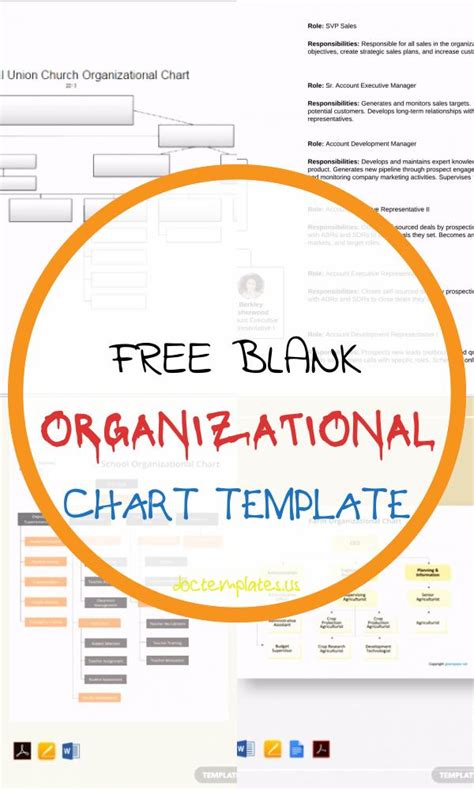 Free Blank Organizational Chart Template Doctemplates