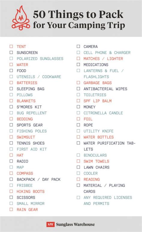 Organize your supplies & know what to pack for a cabin camping trip! Craftionary