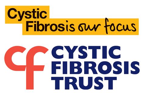 Cystic Fibrosis Trust Uncovers Fraud Involving Its Old Collection Bags Third Sector