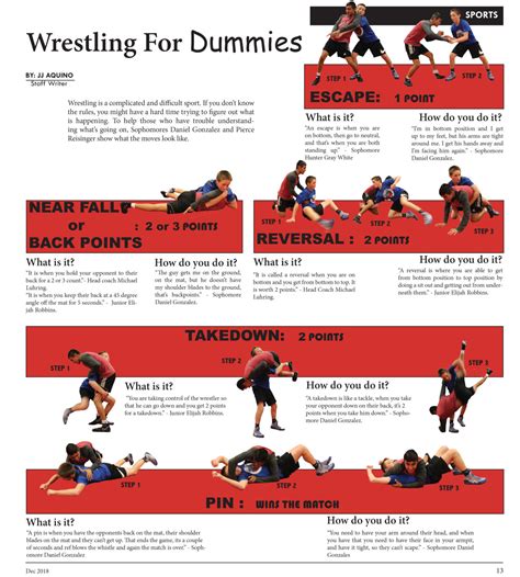Wrestling for dummies – Union St. Journal