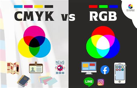เคล็ดไม่ลับ ระบบสี Cmyk Vs Rgb เข้าใจง่ายภายใน 2 นาที รักงานพิมพ์