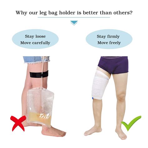 Buy Catheter Leg Bag Holder 2 Count Fabric Catheter Sleeves Urine Leg