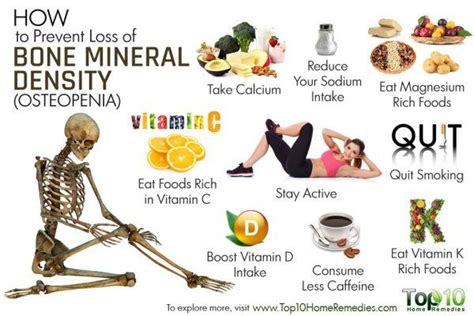 Then weigh the pros and cons of supplements. How to Prevent Loss of Bone Mineral Density (Osteopenia ...