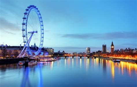 City Guide To London Uk Part 1 Best Skyline Views