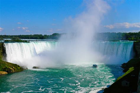 Nature Niagara Falls 4k Ultra Hd Wallpaper