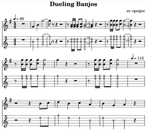 Dueling Banjo Guitar Chords