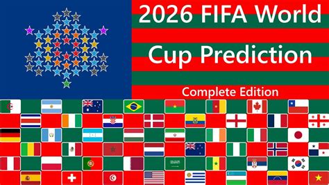 2026 fifa world cup prediction complete edition youtube