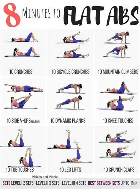 8 Minutes To Flat Abs Getting In Shape Pinterest Workout