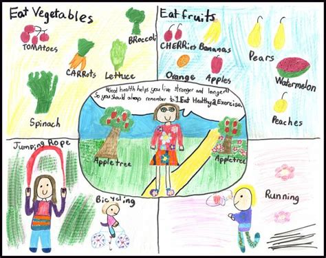 Kids Eat Healthy Poster Healthy Eating Posters Healthy Kids Healthy