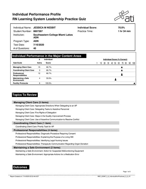 1st Try on ATI Leadership Quiz - Individual Performance Profile RN