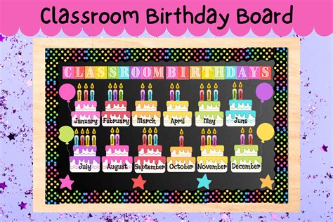 Birthday Wall Classroom Ph