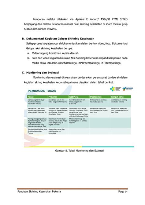 Panduan Gebyar Aksi Pemeriksaan Kesehatan Pekerja F 1 Pdf