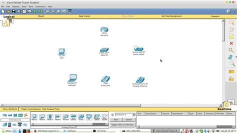 Membuat Simulasi Layanan VoIP Pada Cisco Packet Tracer Dipa14 Web Id