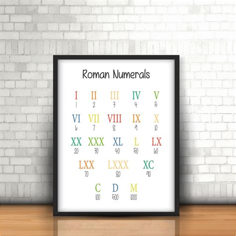 Roman Numeral Poster Number For Kids Montessori Toddler Etsy