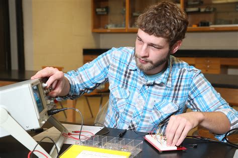 Electronics And Computer Engineering