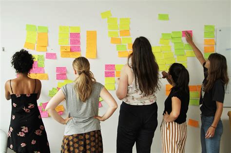 How To Run An Awesome Design Thinking Workshop