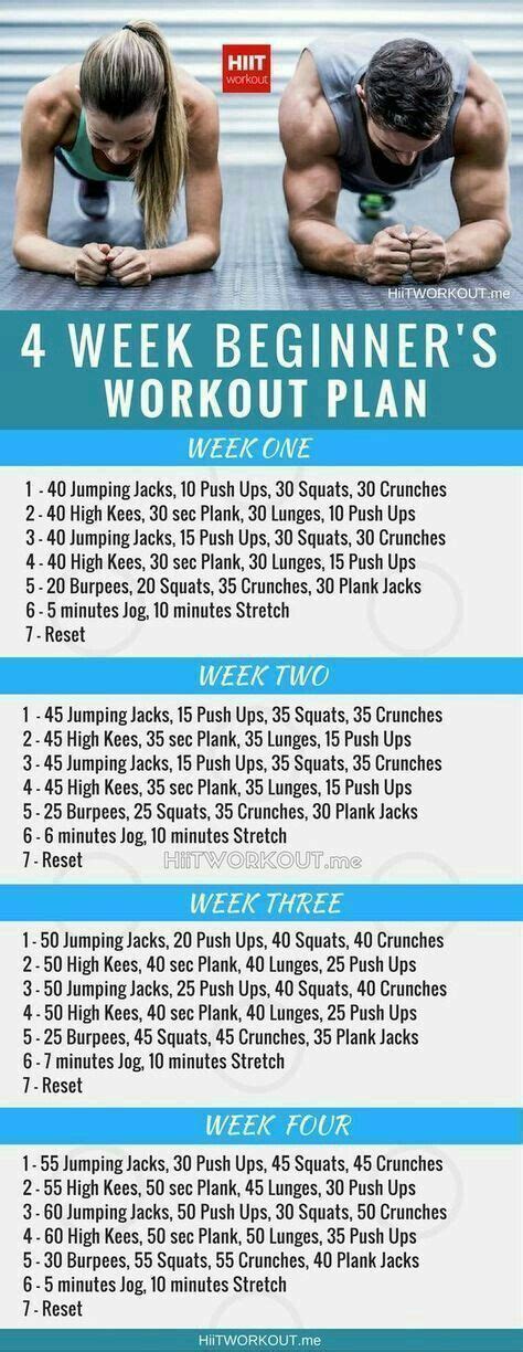 4 Weeks Beginners Workout Plan Rwar2fit