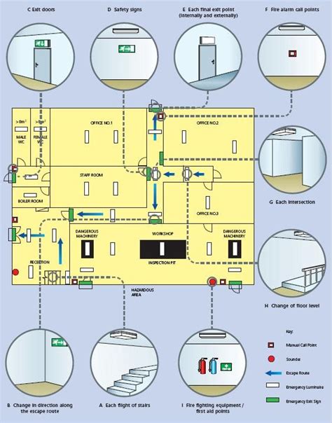 Maintained Emergency Light Circuit Diagram