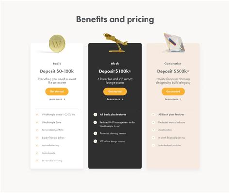 Best Pricing Examples And Uiux Patterns Nice