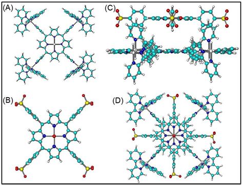 Structure Of The A Cationic Porphyrin B Anionic Porphyrin And C