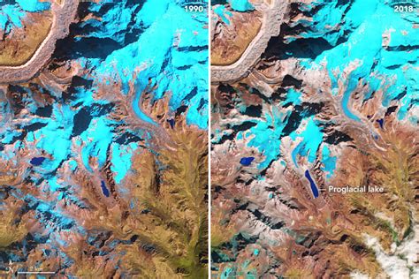 As A Himalayan Glacier Melts A Lake Grows