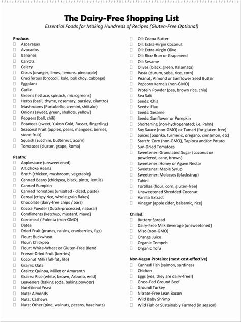 It's totally fine to omit the salt in the seasoning. Gluten Free Food List Printable | Dairy free breastfeeding ...