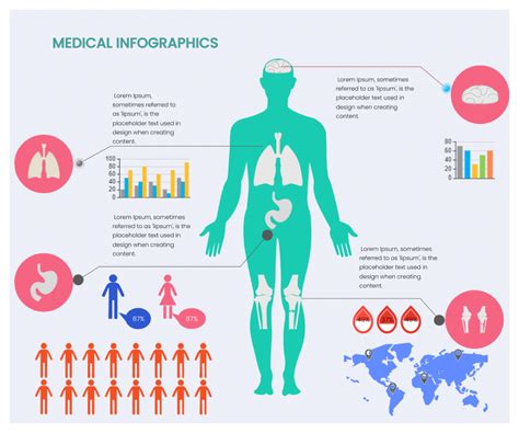 Free Editable Health Infographic Examples Edrawmax Online