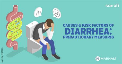 Diarrhea Causes Risk Factors Precautions And Treatment Options Marham