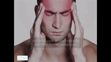 Innovative Treatment For Migraine Headaches Youtube